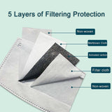 Reusable Cotton Face Mask Guard With Air Breathing Valve & 2 PM2.5 Filters